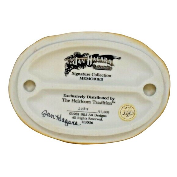 Jan Hagara Autographed Signature Collection Memories H3036 1985 - Picture 6 of 6